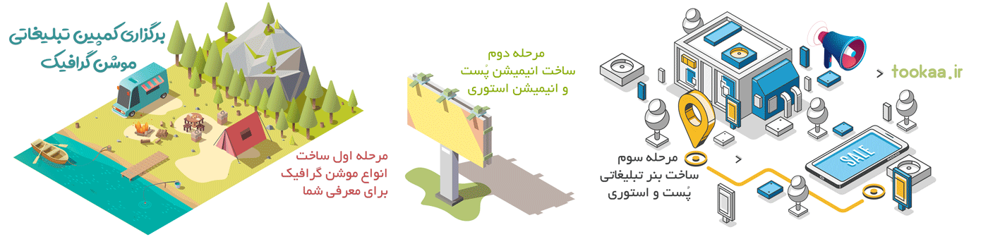 ساخت موشنگرافی